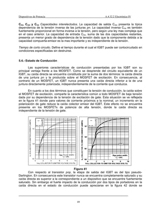 Dispositivos De Potencia 20042