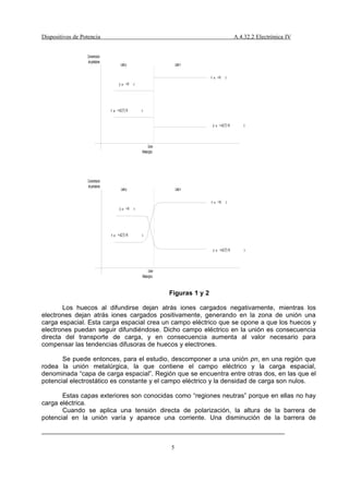 Dispositivos De Potencia 20042