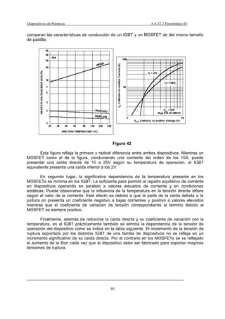 Dispositivos De Potencia 20042