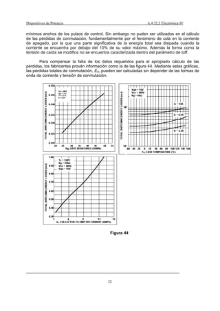 Dispositivos De Potencia 20042
