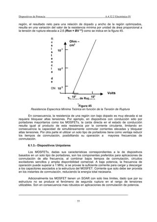 Dispositivos De Potencia 20042