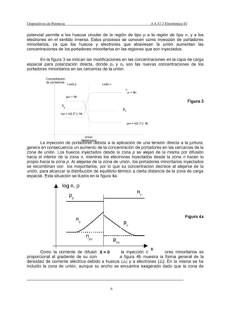 Dispositivos De Potencia 20042