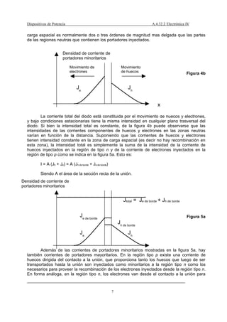 Dispositivos De Potencia 20042