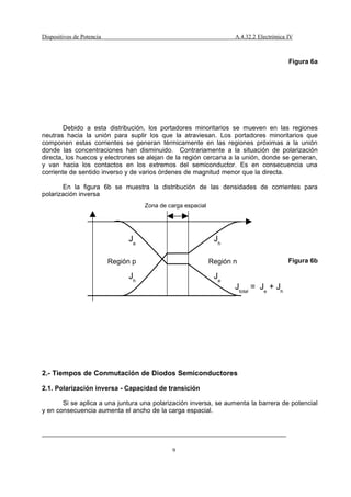 Dispositivos De Potencia 20042