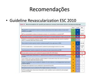 Recomendações 
• GuideliEnSeC R/EeAvCaTsScu relavraiszcautliaorniz aEtSioCn 2g0ui1d0elines 2010 
Wijns et al. EHJ 2010 
SAFER 
FIRE 
PROXIMAL 
