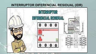 INTERRUPTOR DIFERENCIAL RESIDUAL (IDR)
 
