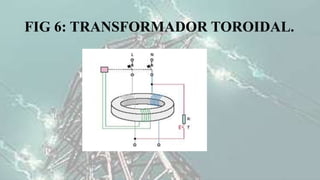 FIG 6: TRANSFORMADOR TOROIDAL.
 
