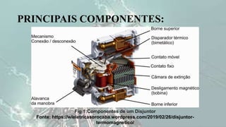 PRINCIPAIS COMPONENTES:
Fig 1:Componentes de um Disjuntor
Fonte: https://wleletricasorocaba.wordpress.com/2019/02/26/disjuntor-
termomagnetico/
 