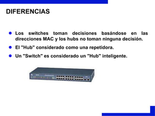 En un switch se puede repartir el ancho de banda de la red de una manera apropiada en cada segmento de red o en cada nodo, de modo transparente a los usuarios. DIFERENCIASLos switches toman decisiones basándose en las direcciones MAC y los hubs no toman ninguna decisión.El "Hub" considerado como una repetidora. Un "Switch" es considerado un "Hub" inteligente.