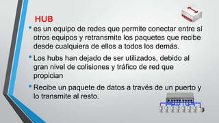 HUB
•es un equipo de redes que permite conectar entre sí
otros equipos y retransmite los paquetes que recibe
desde cualquiera de ellos a todos los demás.
•Los hubs han dejado de ser utilizados, debido al
gran nivel de colisiones y tráfico de red que
propician
•Recibe un paquete de datos a través de un puerto y
lo transmite al resto.
 
