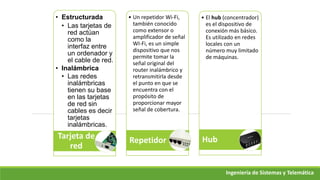 • Estructurada
• Las tarjetas de
red actúan
como la
interfaz entre
un ordenador y
el cable de red.
• Inalámbrica
• Las redes
inalámbricas
tienen su base
en las tarjetas
de red sin
cables es decir
tarjetas
inalámbricas.
Tarjeta de
red
• Un repetidor Wi-Fi,
también conocido
como extensor o
amplificador de señal
WI-Fi, es un simple
dispositivo que nos
permite tomar la
señal original del
router inalámbrico y
retransmitirla desde
el punto en que se
encuentra con el
propósito de
proporcionar mayor
señal de cobertura.
Repetidor
• El hub (concentrador)
es el dispositivo de
conexión más básico.
Es utilizado en redes
locales con un
número muy limitado
de máquinas.
Hub
Ingeniería de Sistemas y Telemática
 