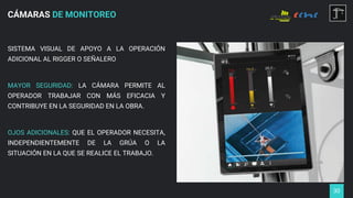 CÁMARAS DE MONITOREO
30
SISTEMA VISUAL DE APOYO A LA OPERACIÓN
ADICIONAL AL RIGGER O SEÑALERO
MAYOR SEGURIDAD: LA CÁMARA PERMITE AL
OPERADOR TRABAJAR CON MÁS EFICACIA Y
CONTRIBUYE EN LA SEGURIDAD EN LA OBRA.
OJOS ADICIONALES: QUE EL OPERADOR NECESITA,
INDEPENDIENTEMENTE DE LA GRÚA O LA
SITUACIÓN EN LA QUE SE REALICE EL TRABAJO.
 