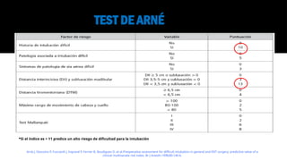 Dispositivos de vía aérea anestesiologia.pptx