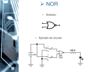 Dispositivos eléctricos. | PPTX