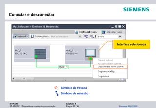 SITRAIN Capítulo 4
ST-MICRO1 / Dispositivos e redes de comunicação Página 27 / 49 Siemens AG © 2009
Conectar e desconectar
Símbolo de travado
Símbolo de conexão
Interface selecionada
 