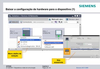 SITRAIN Capítulo 4
ST-MICRO1 / Dispositivos e redes de comunicação Página 29 / 49 Siemens AG © 2009
Baixar a configuração de hardware para o dispositivo (1)
Menu atalho da
estação
Nós
acessíveis
 