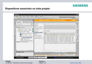 SITRAIN Capítulo 4
ST-MICRO1 / Dispositivos e redes de comunicação Página 6 / 49 Siemens AG © 2009
Dispositivos acessíveis na vista projeto
 