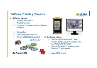 Software Trimble y Terceros
 Software campo
 Trimble TerraSync™
 Trimble Terraflex
 Positions™ software suite for Mobile
software
 Esri ArcPad
 Esri Collector for ArcGIS
 Arpent GIS Mobile / Android  Software oficina
 Trimble GPS Pathfinder® Office
 Trimble GPS Analyst™ extension for
Esri ArcGIS for Desktop
 Trimble Positions™ software suite
Desktop™ web service
 ArpentGIS Expert
 
