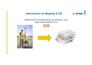 Aplicaciones en Mapping & GIS
Determinar las características con precisión, para
luego representarlas en un
GIS
 