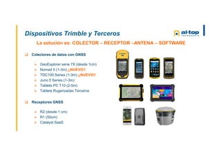 Dispositivos Trimble y Terceros
 Colectores de datos con GNSS
 GeoExplorer serie 7X (desde 1cm)
 Nomad 5 (1-3m) ¡¡NUEVO!!
 TDC100 Series (1-3m) ¡¡NUEVO!!
 Juno 5 Series (1-3m)
 Tablets PC T10 (2-5m)
 Tablets Rugerizadas Terceros
 Receptores GNSS
 R2 (desde 1 cm)
 R1 (50cm)
 Catalyst SaaS
La solución es: COLECTOR – RECEPTOR –ANTENA – SOFTWARE
 