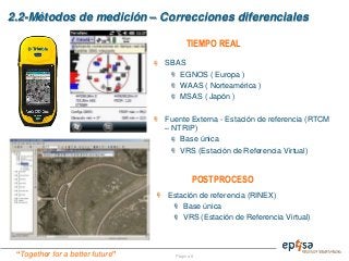 “Together for a better future” Página 6
2.2-Métodos de medición – Correcciones diferenciales
SBAS
EGNOS ( Europa )
WAAS ( Norteamérica )
MSAS ( Japón )
Fuente Externa - Estación de referencia (RTCM
– NTRIP)
Base única
VRS (Estación de Referencia Virtual)
TIEMPO REAL
POSTPROCESO
Estación de referencia (RINEX)
Base única
VRS (Estación de Referencia Virtual)
 