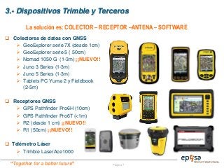 “Together for a better future” Página 7
3.- Dispositivos Trimble y Terceros
 Colectores de datos con GNSS
 GeoExplorer serie 7X (desde 1cm)
 GeoExplorer serie 5 ( 50cm)
 Nomad 1050 G (1-3m) ¡¡NUEVO!!
 Juno 3 Series (1-3m)
 Juno 5 Series (1-3m)
 Tablets PC Yuma 2 y Fieldbook
(2-5m)
 Receptores GNSS
 GPS Pathfinder Pro6H (10cm)
 GPS Pathfinder Pro6T (<1m)
 R2 (desde 1 cm) ¡¡NUEVO!!
 R1 (50cm) ¡¡NUEVO!!
 Telémetro Láser
 Trimble LaserAce1000
La solución es: COLECTOR – RECEPTOR –ANTENA – SOFTWARE
 