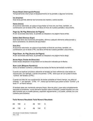 Pause Break (Interrupción/Pausa)
Temporalmente interrumpe el desplazamiento en la pantalla o algunas funciones.
Ins (Insertar)
Esta tecla permite alternar las funciones de insertar y sobre escribir.
Home (Inicio)
Al accionar esta tecla, se coloca el apuntador al inicio de una línea, también, en
combinación con la tecla CTRL nos lleva al inicio de nuestra pantalla o documento.
Page Up, Re Pág (Retroceso de Página)
Al ser accionada esta tecla, la pantalla se desplaza una página hacia arriba.
Delete (Del) Eliminar (Supr)
Esta tecla tiene dos funciones principales, elimina cualquier elemento seleccionado y
borra caracteres a la derecha del apuntador.
End (Fin)
Al accionar esta tecla, se coloca el apuntador al final de una línea, también, en
combinación con la tecla CTRL nos lleva al final de nuestra pantalla o documento.
Page Down, Av Pág (Avance de Página)
Al ser accionada esta tecla, la pantalla se desplaza una página hacia abajo.
Arrow Keys (Teclas de Dirección)
Estas teclas desplazan el apuntador en la dirección indicada por la flecha.
Num Lock (Bloqueo Numérico)
Activa el teclado numérico y desactiva las teclas de flecha del teclado numérico.
Cuando se explican procesos utilizando el teclado se hace referencia a las teclas en
mayúsculas; por ejemplo, cuando encuentres `CTRL´ tiene que ver con pulsar la tecla
`Control´ del teclado (CTRL).
Cuando se trata de una combinación de teclas pulsadas al mismo tiempo, se utiliza el
símbolo `+´ por ejemplo: `CTRL + P´, indica que se tiene que pulsar la tecla `Control´ y la
tecla `P´ al mismo tiempo.
El teclado debe ser mantenido siempre limpio, libre de polvo, pues esta completamente
expuesto al ambiente, nunca derrame líquidos sobre el teclado, puede limpiarlo con una
tela húmeda que no suelte pelusa y aspirarlo regularmente, y si puede, cúbralo con una
cubierta para teclados.
Tecla Número Resultado Tecla Número Resultado
Alt 160 á Alt 181 Á
Alt 130 é Alt 144 É
DULMAR YESID PEREZ TORRADO
ING. UIS .
 