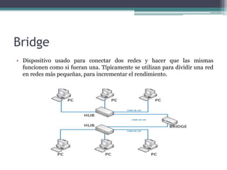 Bridge
• Dispositivo usado para conectar dos redes y hacer que las mismas
funcionen como si fueran una. Típicamente se utilizan para dividir una red
en redes más pequeñas, para incrementar el rendimiento.
 