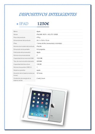 DISPOSITIVOS INTELIGENTES
 IPAD 1250€
Marca Apple
Series iPad AIR WI-FI + 4G LTE 128GB
Peso del producto 476 g
Dimensiones del producto 24,1 x 18,6 x 10 cm
Pilas: 1 Iones de litio necesaria(s),incluida(s)
Número de modelo del producto iPad Air
Dimensión de la pantalla 9.6 pulgadas
Fabricante del procesador Apple
Número de procesadores 2
Capacidad de la memoria RAM 1024 MB
Tipo de memoria del ordenador SDRAM
Capacidad del disco duro 128 GB
Número de puertos USB 2.0 1
Sistema operativo apple
Duración de la batería media (en
horas)
32 horas
Contenido de energía de la
batería de litio
2 watt_hours
 