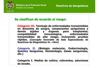 Ministerio de la Protección Social   Reactivos de diangósticos
 República de Colombia




Se clasifican de acuerdo al riesgo:

  Categoria III. Tamizaja de enfermedades transmisibles
  en donantes de sangre, componentes sanguíneos y
  demás    tejidos    y   órganos    para   trasplantes;
  compatibilidad       inmunologica,      enfermedades
  transmisibles de alto riesgo, incluyendo pruebas
  rápidas. (Concepto favorable de Sala Especializada de
  Reactivos de Diagnósitico In –vitro)

  Categoria II. (Biologia molecular, Endocrinología,
  Química Sanguínea, Hematología, Gases sanguíneos,
  etc.)

  Categoría I. Medios de cultivo, colorantes, soluciones
  de lavado.
 