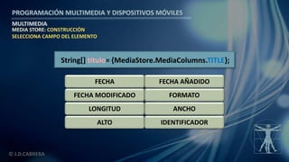 PROGRAMACIÓN MULTIMEDIA Y DISPOSITIVOS MÓVILES
MULTIMEDIA
© J.D.CABRERA
MEDIA STORE: CONSTRUCCIÓN
SELECCIONA CAMPO DEL ELEMENTO
String[] titulo= {MediaStore.MediaColumns.TITLE};
ALTO IDENTIFICADOR
ANCHOLONGITUD
FORMATOFECHA MODIFICADO
FECHA AÑADIDOFECHA
 