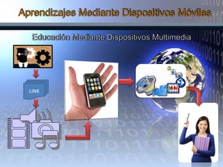 Grabación y edición videos y fotos HD.