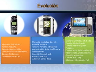 Conexión	-“permanente” 	-“intermitente”Memoria Limitada