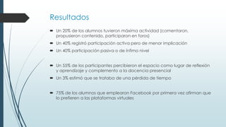 Resultados
 Un 20% de los alumnos tuvieron máxima actividad (comentaron,
propusieron contenido, participaron en foros)
 Un 40% registró participación activa pero de menor implicación

 Un 40% participación pasiva o de ínfimo nivel
 Un 55% de los participantes percibieron el espacio como lugar de reflexión
y aprendizaje y complemento a la docencia presencial

 Un 3% estimó que se trataba de una pérdida de tiempo
 75% de los alumnos que emplearon Facebook por primera vez afirman que
lo prefieren a las plataformas virtuales

 