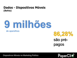 Dados - Dispositivos Móveis
(Bahia)




 9 milhões
   de aparelhos
                                            86,28%
                                            são pré-
                                            pagos

Dispositivos Móveis no Marketing Político
 