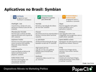 Aplicativos no Brasil: Symbian




                                            Fonte: Veja Online



Dispositivos Móveis no Marketing Político
 