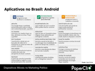 Aplicativos no Brasil: Android




                                            Fonte: Veja Online



Dispositivos Móveis no Marketing Político
 