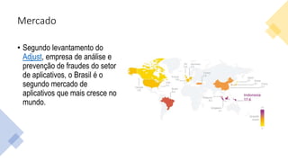 Mercado
• Segundo levantamento do
Adjust, empresa de análise e
prevenção de fraudes do setor
de aplicativos, o Brasil é o
segundo mercado de
aplicativos que mais cresce no
mundo.
 
