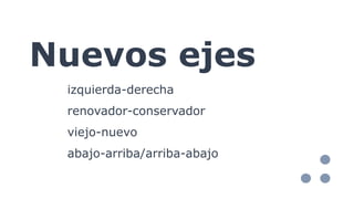 Nuevos ejes
izquierda-derecha
renovador-conservador
viejo-nuevo
abajo-arriba/arriba-abajo
 
