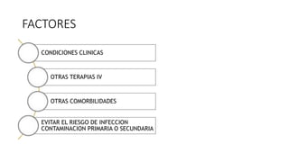 FACTORES
CONDICIONES CLINICAS
OTRAS TERAPIAS IV
OTRAS COMORBILIDADES
EVITAR EL RIESGO DE INFECCION
CONTAMINACION PRIMARIA O SECUNDARIA
 