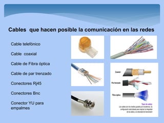 Cable telefónico
Cable coaxial
Cable de Fibra óptica
Cable de par trenzado
Conectores Rj45
Conectores Bnc
Conector YU para
empalmes
Cables que hacen posible la comunicación en las redes
 