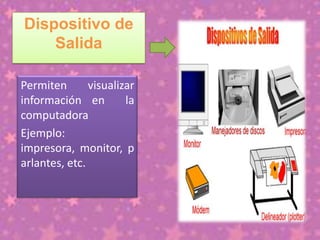 Dispositivo de
Salida
Permiten
visualizar
información en
la
computadora
Ejemplo:
impresora, monitor, p
arlantes, etc.

 