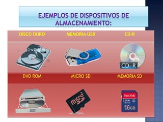 DISCO DURO

MEMORIA USB

CD-R

DVD ROM

MICRO SD

MEMORIA SD

 