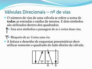 Válvulas Direcionais – nº de vias
 O número de vias de uma válvula se refere a soma de
todas as entradas e saídas da mesma. E dois símbolos
são utilizados dentro dos quadrados:
 Esta seta simboliza a passagem de ar e conta duas vias.
 Bloqueio de ar. Conta uma via.
 A leitura e desenho de esquemas pneumáticos deve
utilizar somente o quadrado do lado direito da válvula.
 
