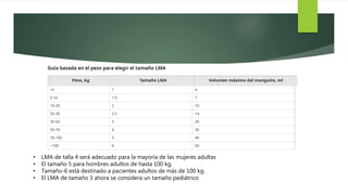 • LMA de talla 4 será adecuado para la mayoría de las mujeres adultas
• El tamaño 5 para hombres adultos de hasta 100 kg.
• Tamaño-6 está destinado a pacientes adultos de más de 100 kg.
• El LMA de tamaño 3 ahora se considera un tamaño pediátrico
 