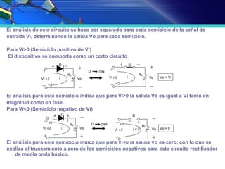 El análisis de este circuito se hace por separado para cada semiciclo de la señal de
entrada Vi, determinando la salida Vo para cada semiciclo.
Para Vi>0 (Semiciclo positivo de Vi)
El dispositivo se comporta como un corto circuito
El análisis para este semiciclo indica que para Vi>0 la salida Vo es igual a Vi tanto en
magnitud como en fase.
Para Vi<0 (Semiciclo negativo de Vi)
El análisis para este semiciclo indica que para Vi<0 la salida Vo es cero, con lo que se
explica el truncamiento a cero de los semiciclos negativos para este circuito rectificador
de media onda básico.
 