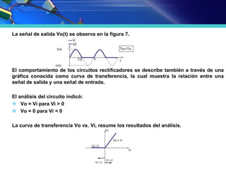 La señal de salida Vo(t) se observa en la figura 7.
El comportamiento de los circuitos rectificadores se describe también a través de una
gráfica conocida como curva de transferencia, la cual muestra la relación entre una
señal de salida y una señal de entrada.
El análisis del circuito indicó:
 Vo = Vi para Vi > 0
 Vo = 0 para Vi < 0
La curva de transferencia Vo vs. Vi, resume los resultados del análisis.
 
