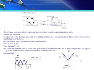 En la figura se muestra la inversión de los semiciclos negativos para igualarlos a los
semiciclos positivos.
Se observa en las figuras que sólo dos diodos trabajan en cada semiciclo, a diferencia de los circuitos
rectificadores anteriores.
Del análisis de este circuito rectificador se concluye:
Vo = Vi para Vi > 0
Vo = -Vi para Vi < 0
Por tanto las gráficas para la señal Vo(t) y la curva de transferencia Vo vs. Vi son semejantes a las figuras
14 y 15 del rectificador de onda completa con transformador de
toma central.
 