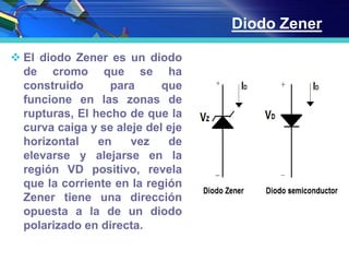 Diodo Zener
 El diodo Zener es un diodo
de cromo que se ha
construido para que
funcione en las zonas de
rupturas, El hecho de que la
curva caiga y se aleje del eje
horizontal en vez de
elevarse y alejarse en la
región VD positivo, revela
que la corriente en la región
Zener tiene una dirección
opuesta a la de un diodo
polarizado en directa.
 