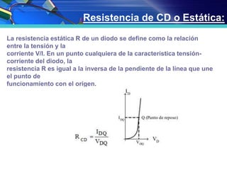 Resistencia de CD o Estática:
La resistencia estática R de un diodo se define como la relación
entre la tensión y la
corriente V/I. En un punto cualquiera de la característica tensión-
corriente del diodo, la
resistencia R es igual a la inversa de la pendiente de la línea que une
el punto de
funcionamiento con el origen.
 